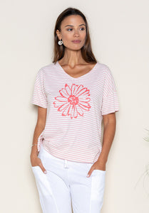 Pou Nou Shirt